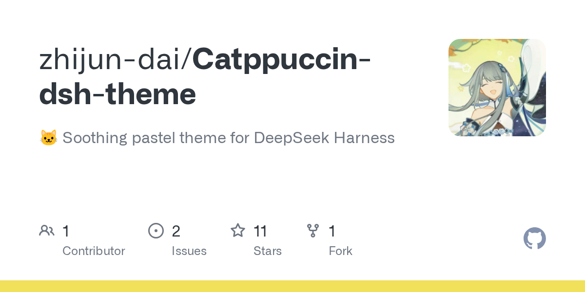 zhijun-dai/Catppuccin-dsh-theme Screenshot preview