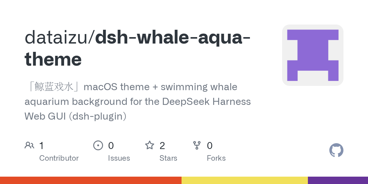 dataizu/dsh-whale-aqua-theme Screenshot preview