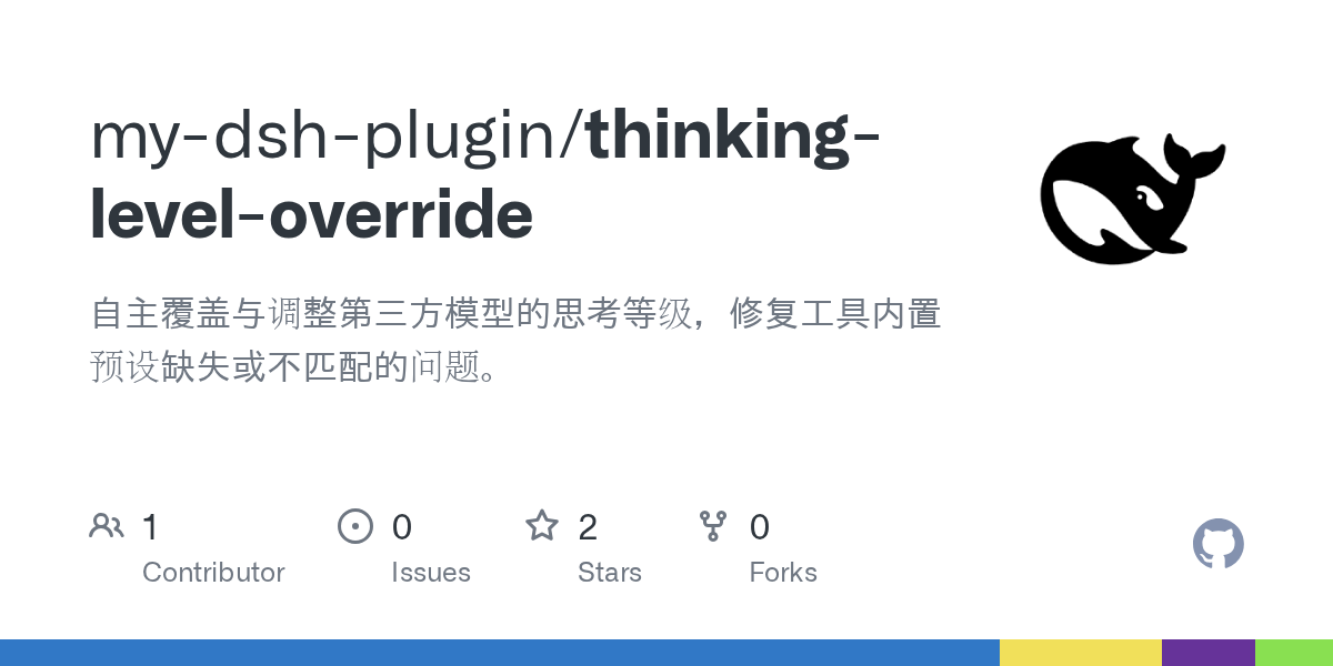 my-dsh-plugin/thinking-level-override Screenshot preview
