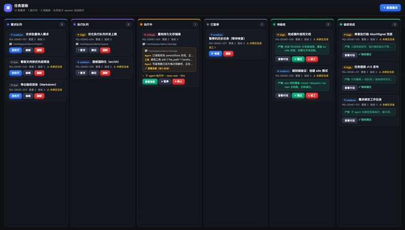 chinazkk/dsh-task-panel 截图预览
