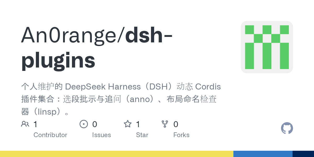 An0range/dsh-plugins Screenshot preview