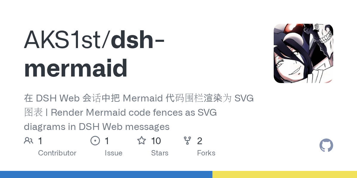 AKS1st/dsh-mermaid Screenshot preview