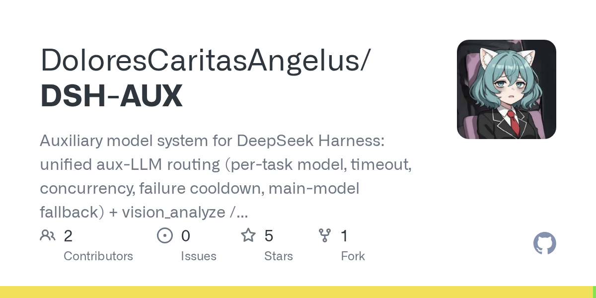 DoloresCaritasAngelus/DSH-AUX Screenshot preview