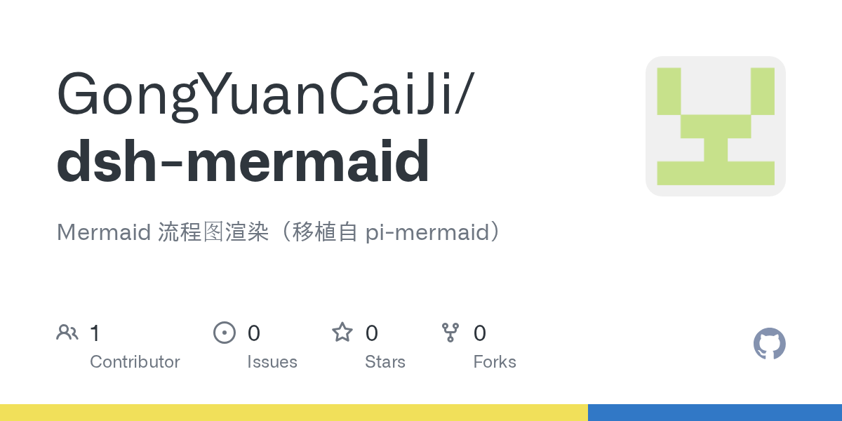 GongYuanCaiJi/dsh-mermaid Screenshot preview
