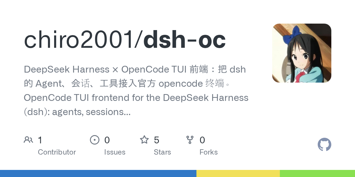 chiro2001/dsh-oc Screenshot preview