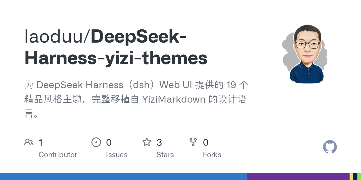 laoduu/DeepSeek-Harness-yizi-themes Screenshot preview