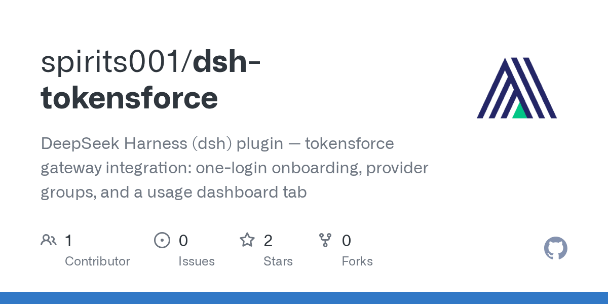 spirits001/dsh-tokensforce Screenshot preview