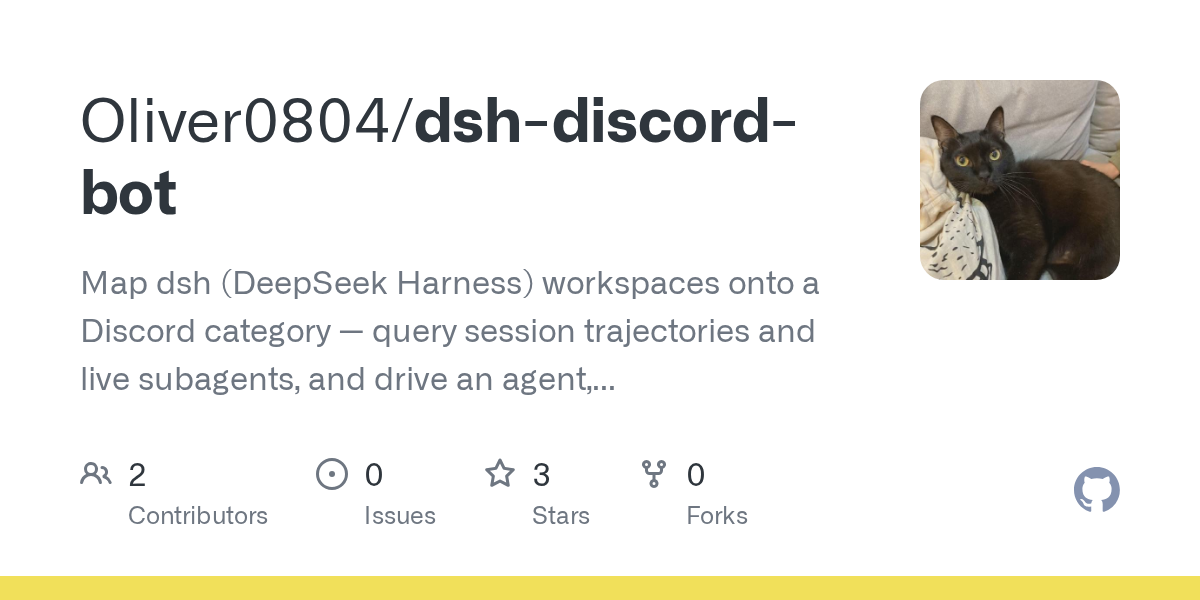 Oliver0804/dsh-discord-bot Screenshot preview