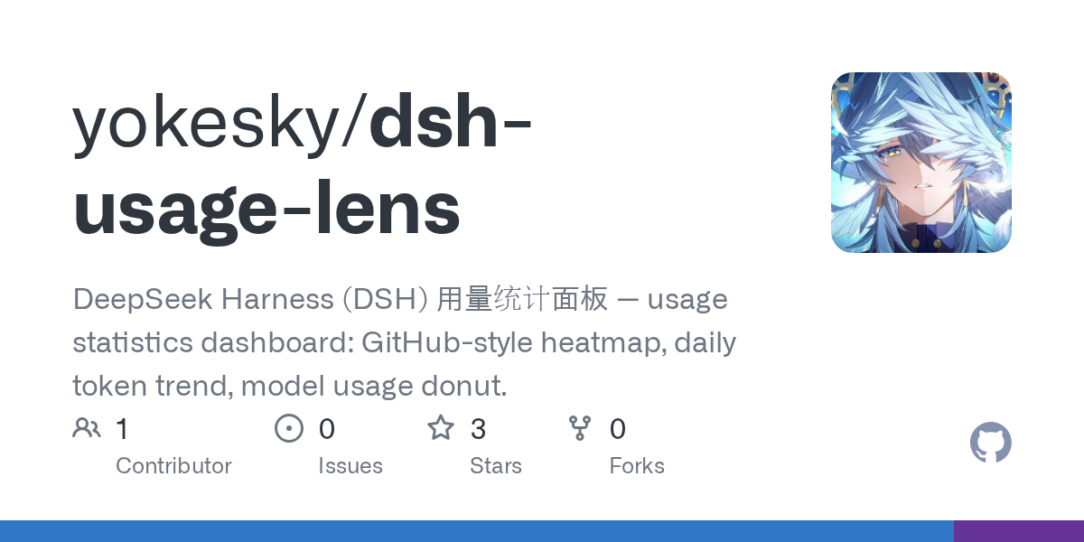 yokesky/dsh-usage-lens Screenshot preview