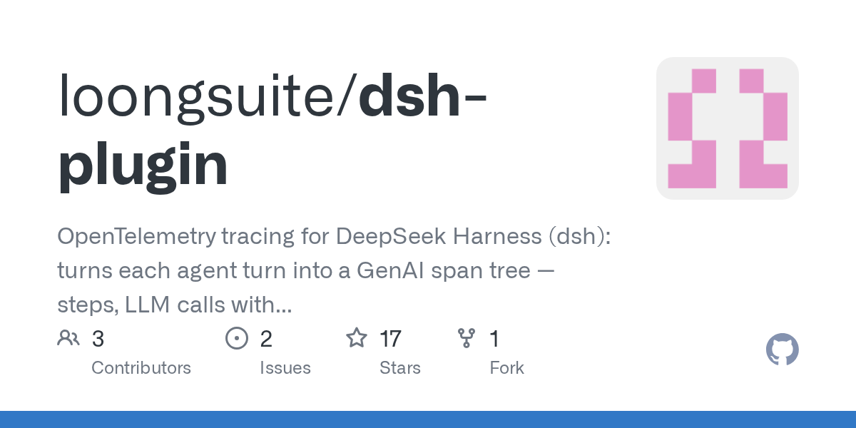 loongsuite/dsh-plugin Screenshot preview