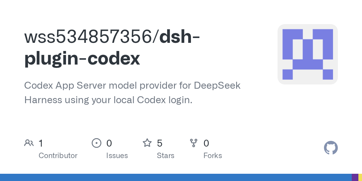 wss534857356/dsh-plugin-codex Screenshot preview