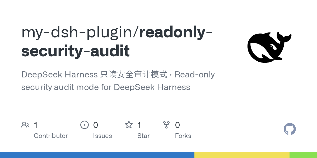 my-dsh-plugin/readonly-security-audit Screenshot preview