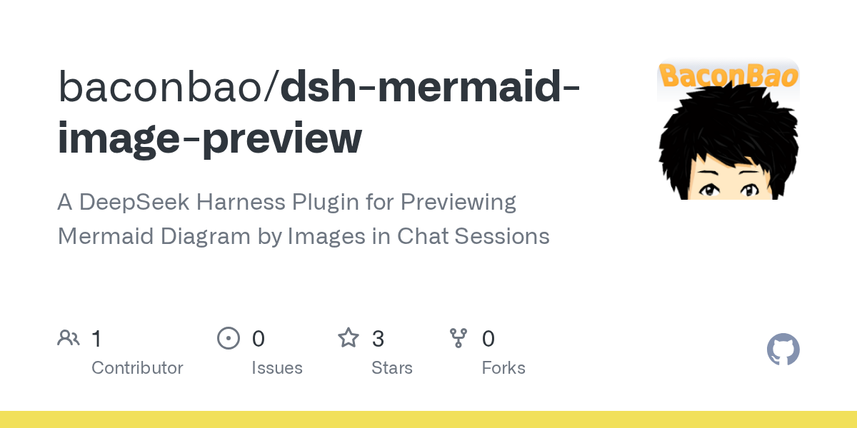 baconbao/dsh-mermaid-image-preview Screenshot preview