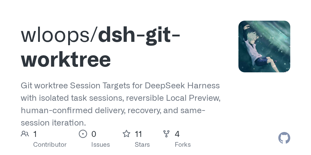 wloops/dsh-git-worktree Screenshot preview