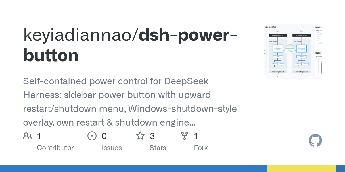 keyiadiannao/dsh-power-button Screenshot preview
