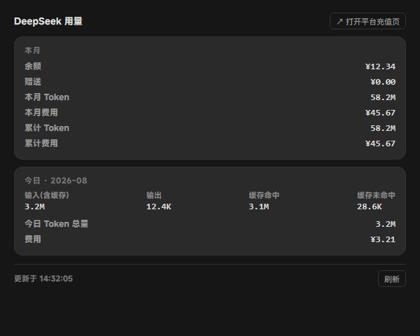 moyuer233/dsh-deepseek-monitor 截图预览