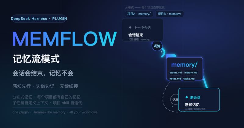 crwsr124/dsh-memflow 截图预览