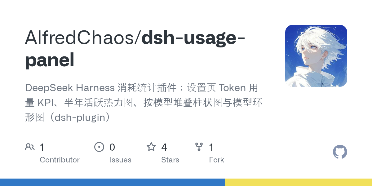 AlfredChaos/dsh-usage-panel Screenshot preview