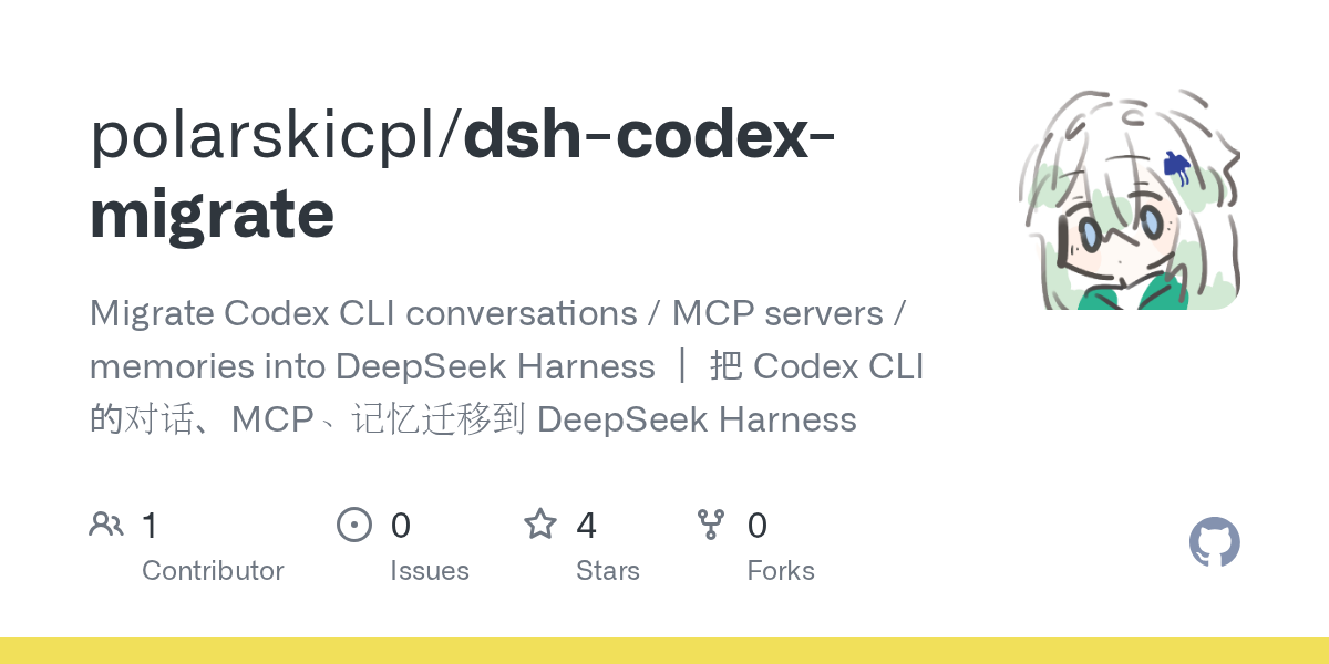 polarskicpl/dsh-codex-migrate Screenshot preview