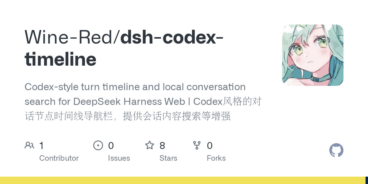 Wine-Red/dsh-codex-timeline Screenshot preview
