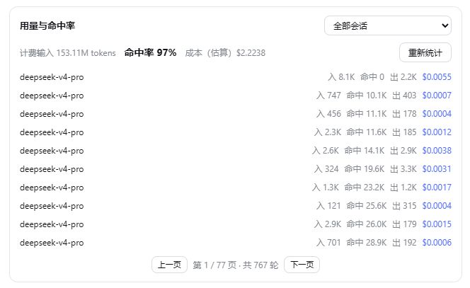 Ackow/dsh-usage 截图预览