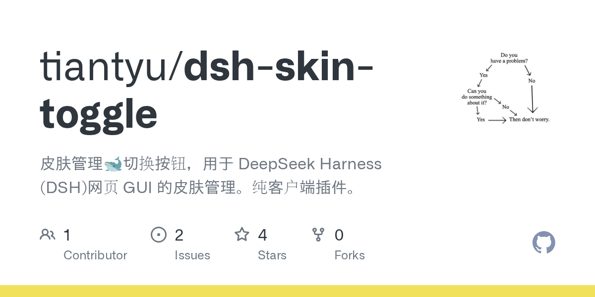 tiantyu/dsh-skin-toggle Screenshot preview