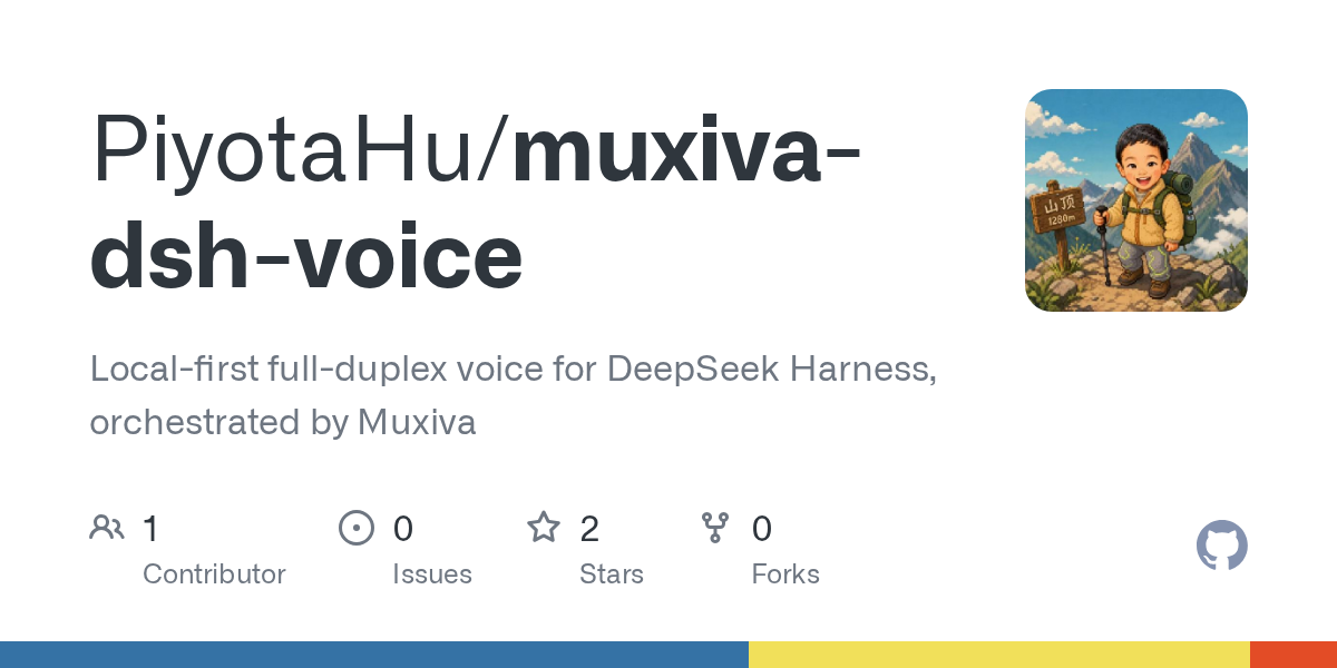 PiyotaHu/muxiva-dsh-voice Screenshot preview