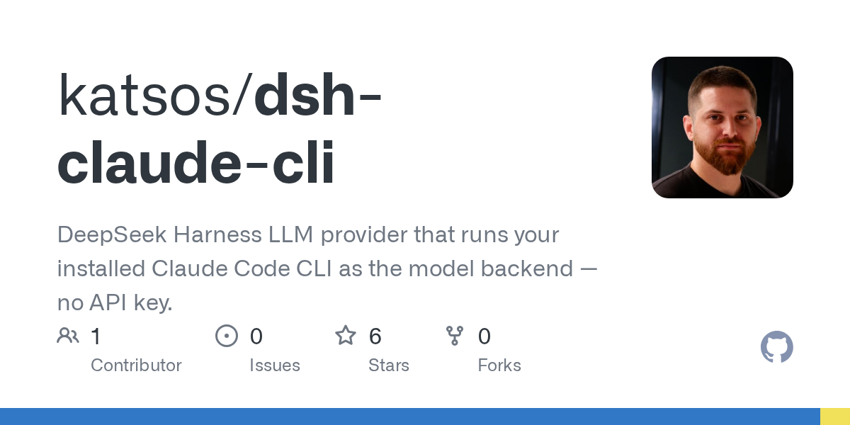 katsos/dsh-claude-cli Screenshot preview