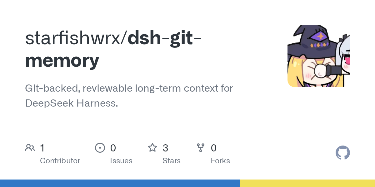 starfishwrx/dsh-git-memory Screenshot preview