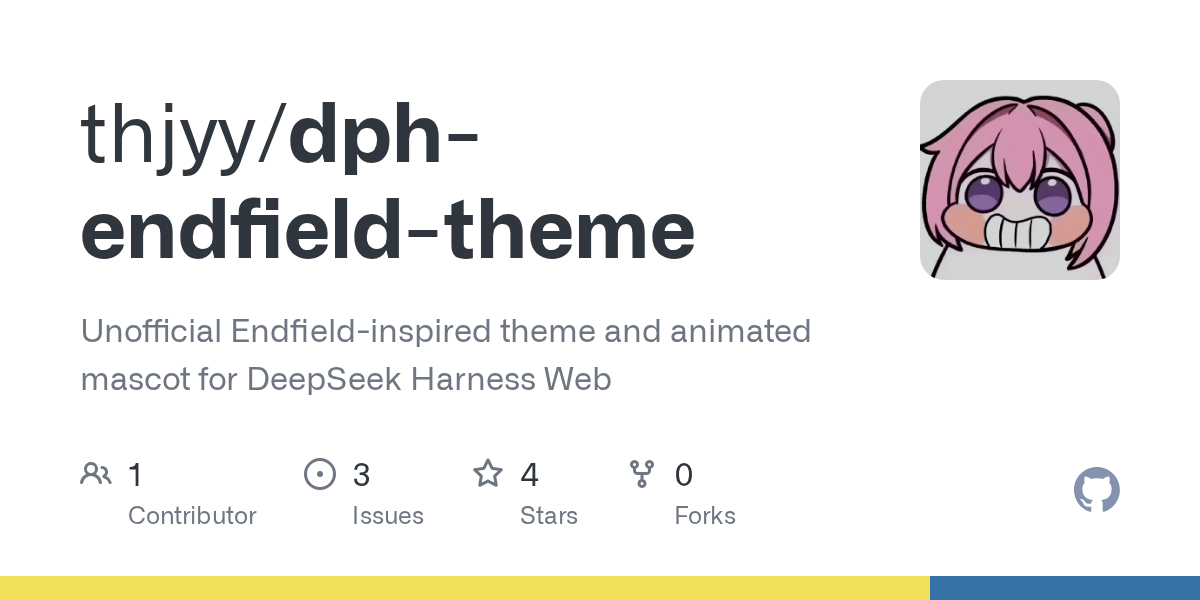 thjyy/dph-endfield-theme Screenshot preview