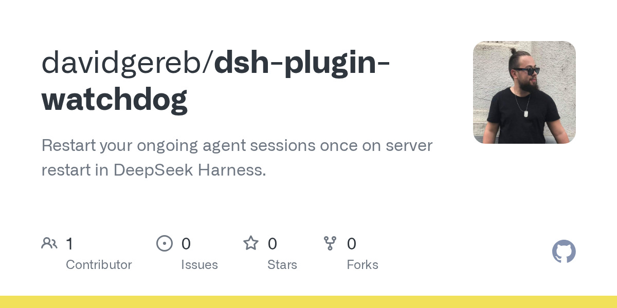davidgereb/dsh-plugin-watchdog Screenshot preview