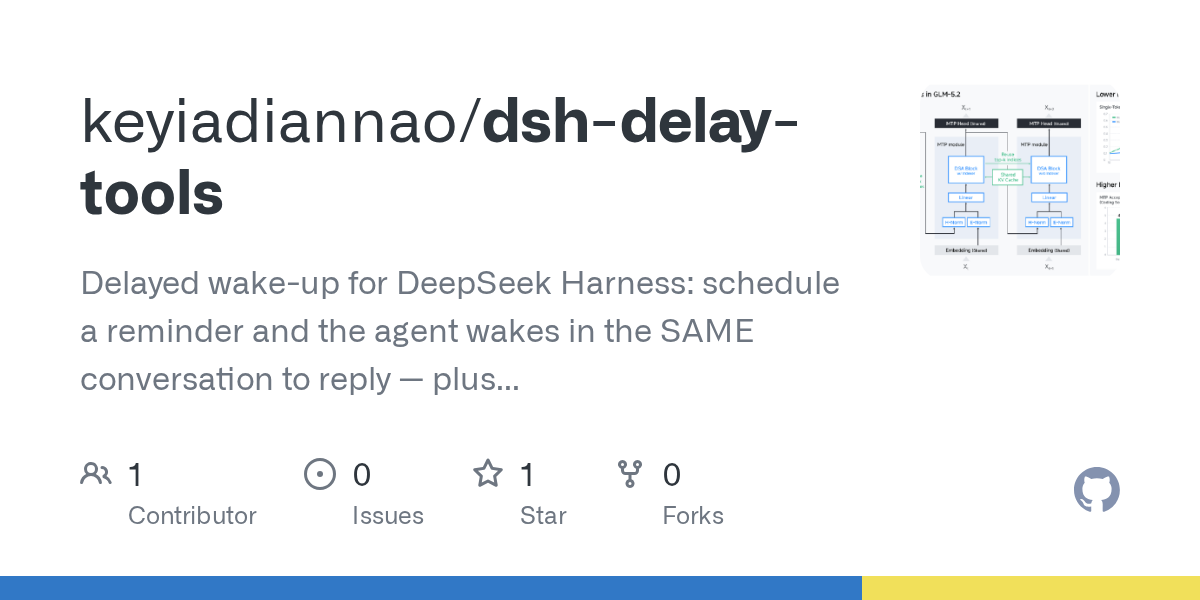 keyiadiannao/dsh-delay-tools Screenshot preview