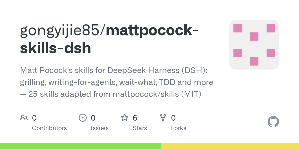 gongyijie85/mattpocock-skills-dsh Screenshot preview