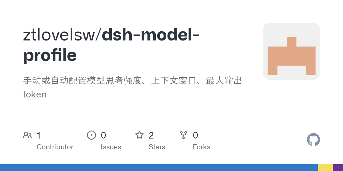 ztlovelsw/dsh-model-profile Screenshot preview
