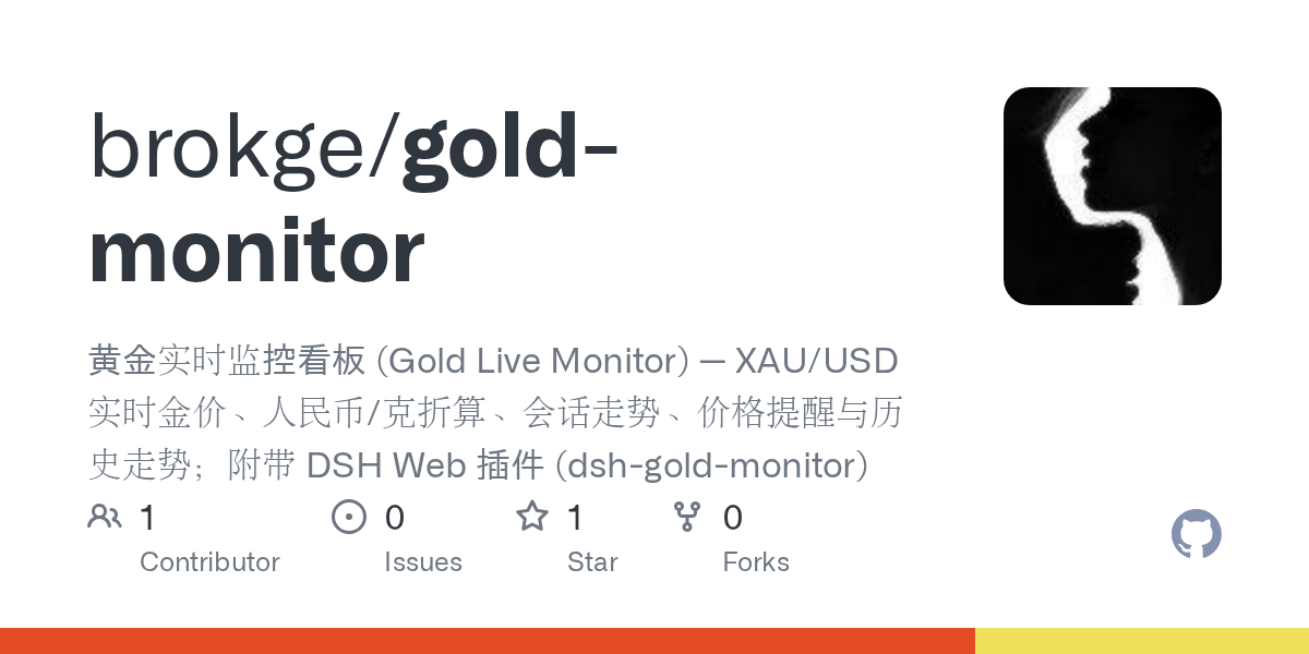 brokge/gold-monitor Screenshot preview