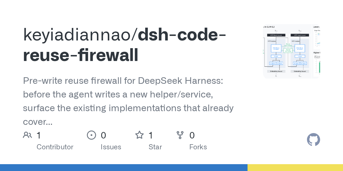 keyiadiannao/dsh-code-reuse-firewall Screenshot preview