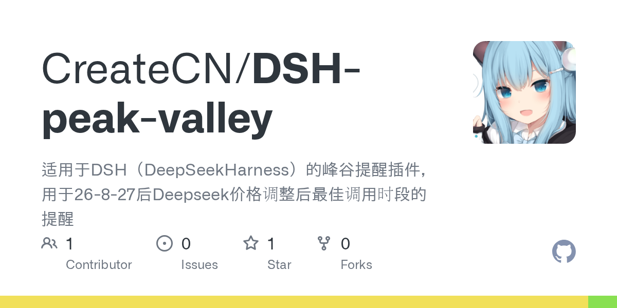 CreateCN/DSH-peak-valley Screenshot preview