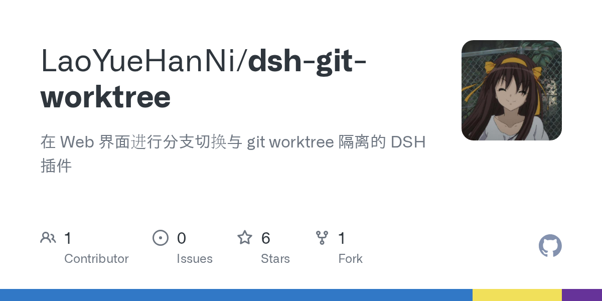LaoYueHanNi/dsh-git-worktree Screenshot preview