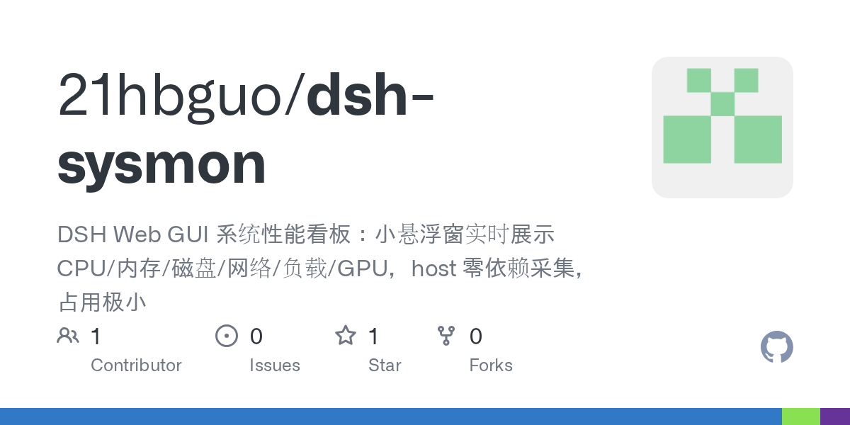 21hbguo/dsh-sysmon Screenshot preview