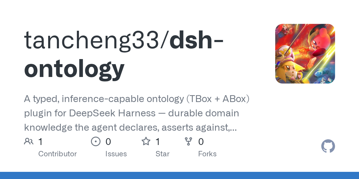 tancheng33/dsh-ontology Screenshot preview