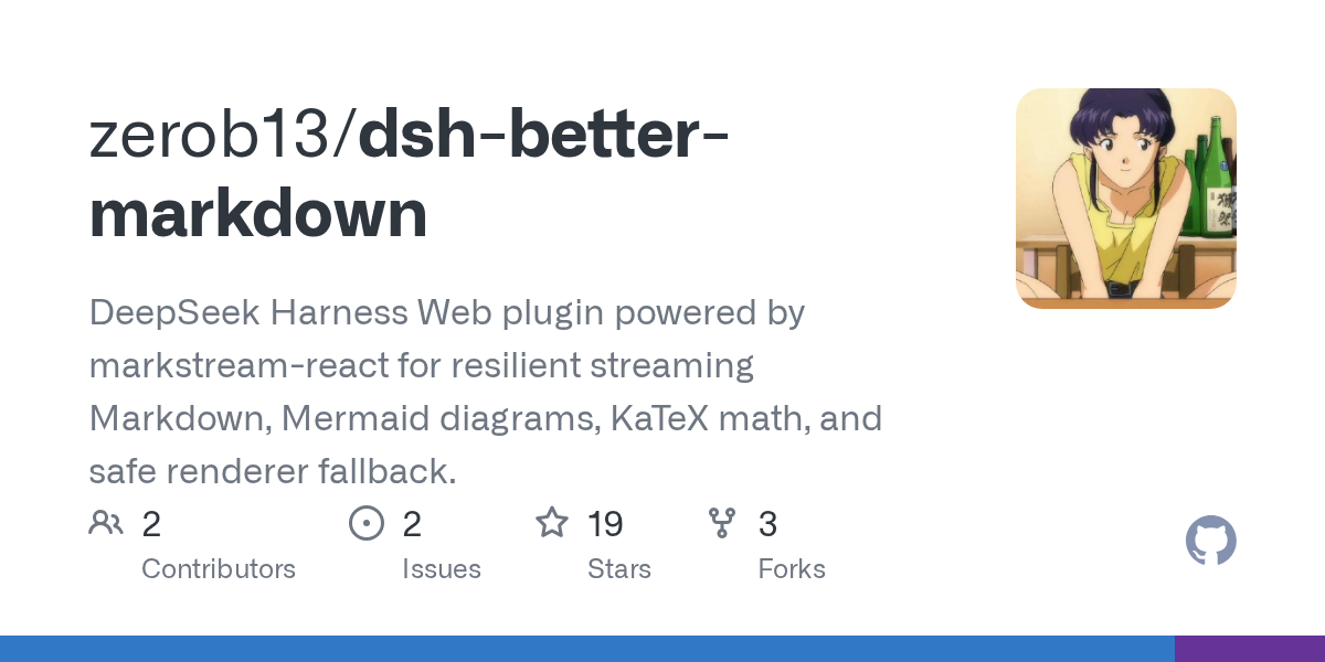 zerob13/dsh-better-markdown Screenshot preview