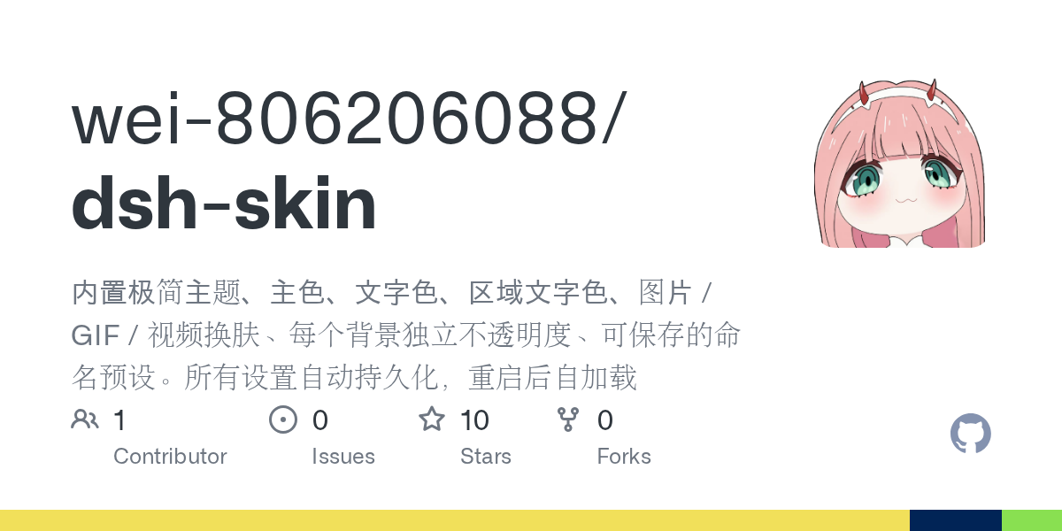 wei-806206088/dsh-skin Screenshot preview