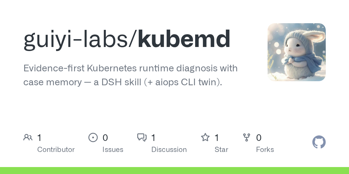 guiyi-labs/kubemd Screenshot preview