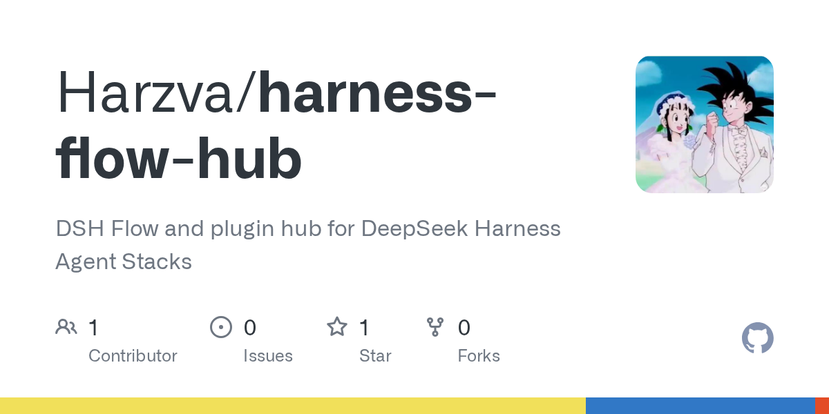 Harzva/harness-flow-hub Screenshot preview