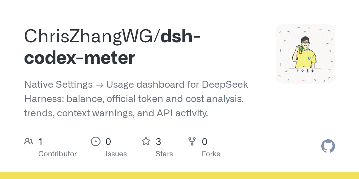 ChrisZhangWG/dsh-codex-meter Screenshot preview