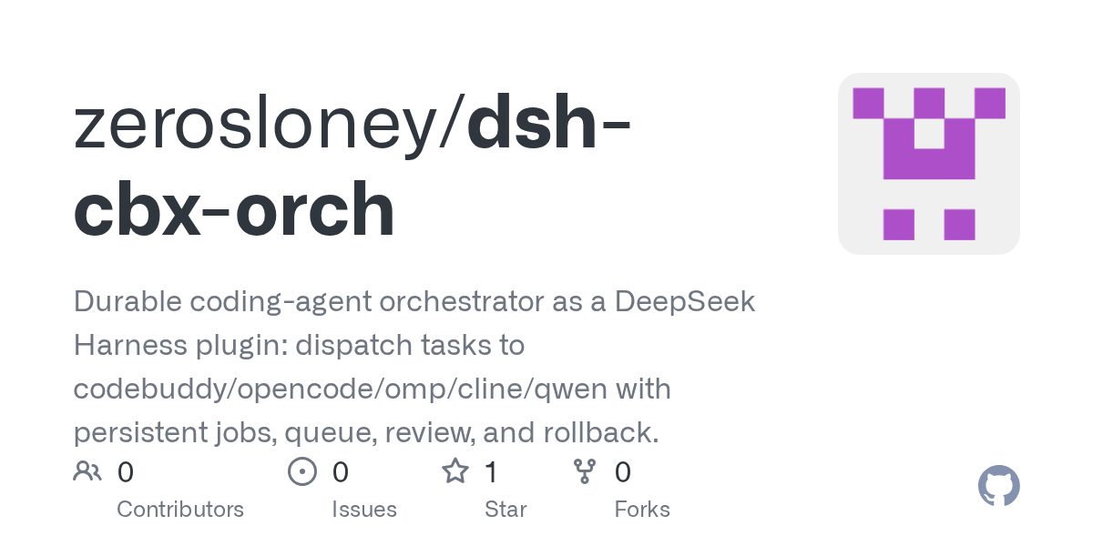 zerosloney/dsh-cbx-orch Screenshot preview