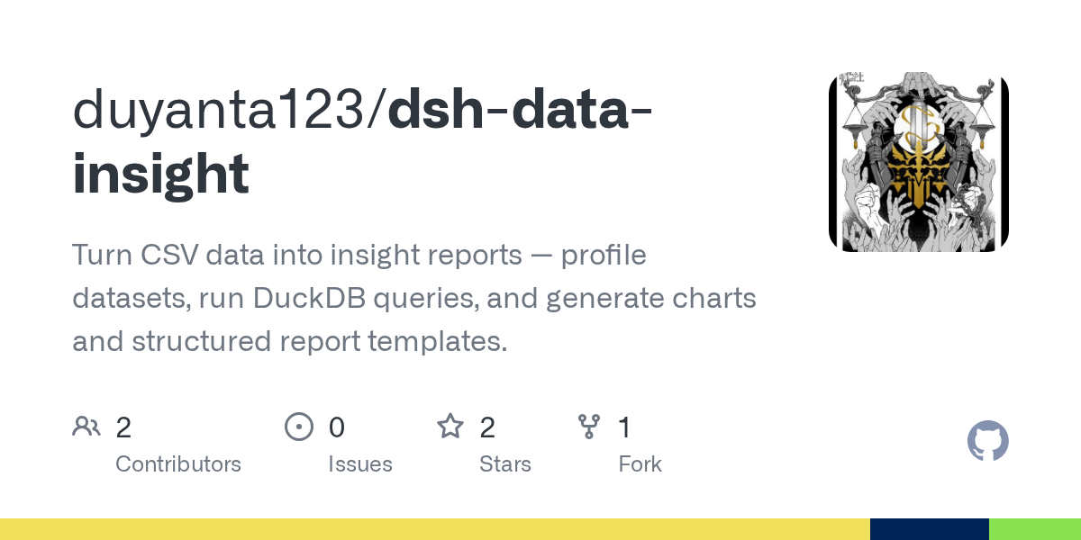 duyanta123/dsh-data-insight Screenshot preview