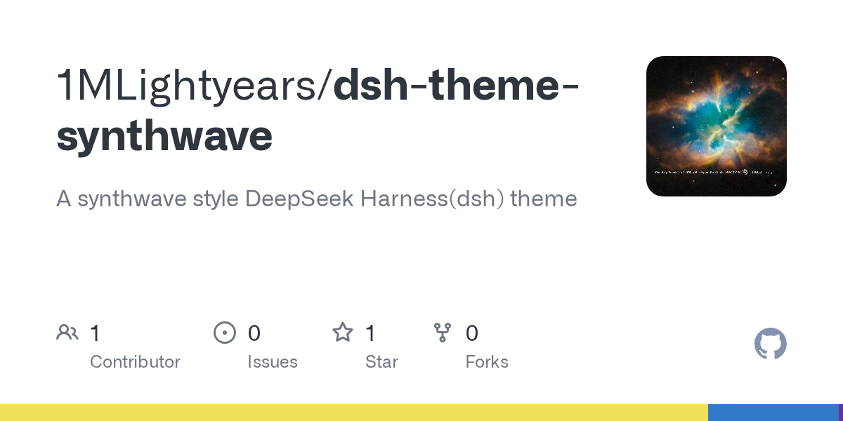 1MLightyears/dsh-theme-synthwave Screenshot preview
