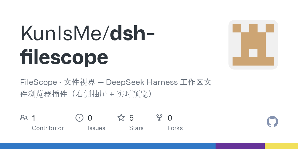 KunIsMe/dsh-filescope Screenshot preview