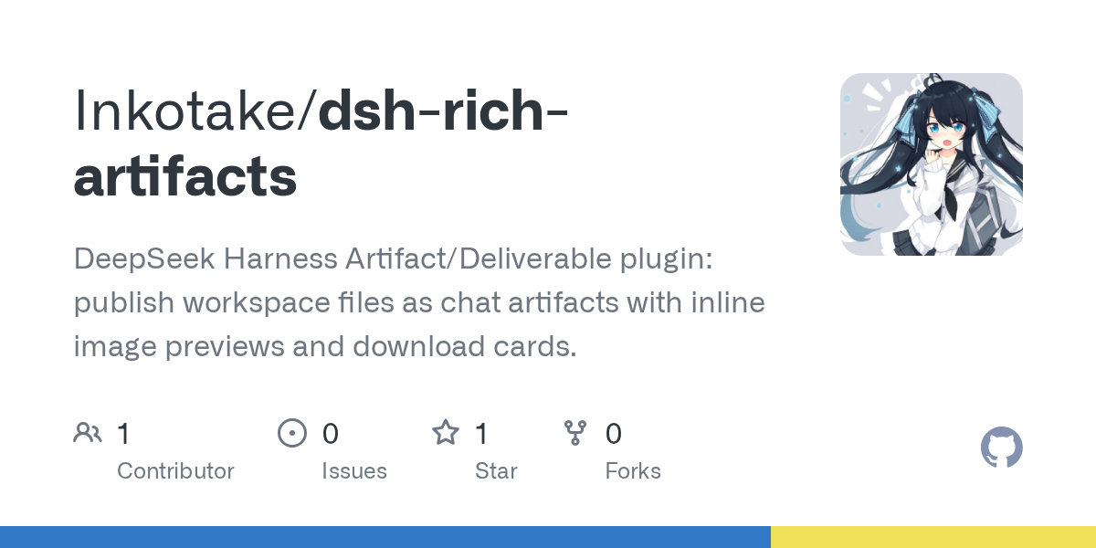 Inkotake/dsh-rich-artifacts Screenshot preview